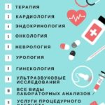 Рекламный баннер на сайт МЦ ЗДОРОВЬЕ СЕМЬИ1-350-875